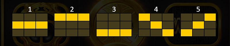 3 Oaks 3 Coins Egypt Slot - 5 Paylines