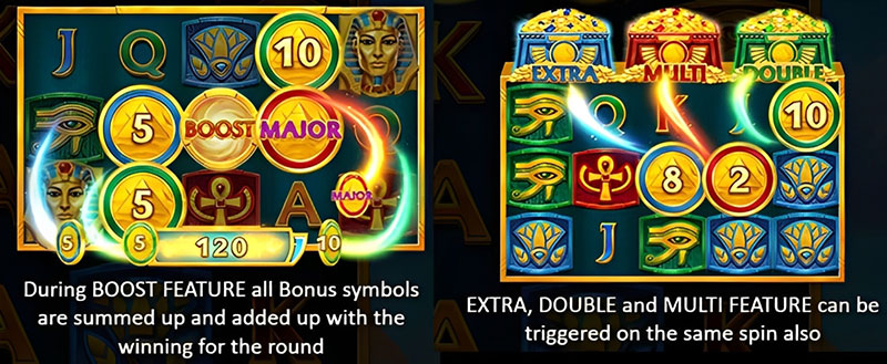 3 Oaks 3 Egypt Chests Slot - Bonus Features
