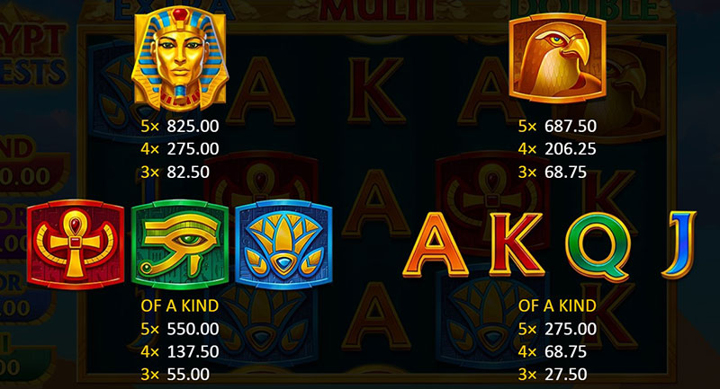 3 Oaks 3 Egypt Chests Slot - Symbols and Paytable