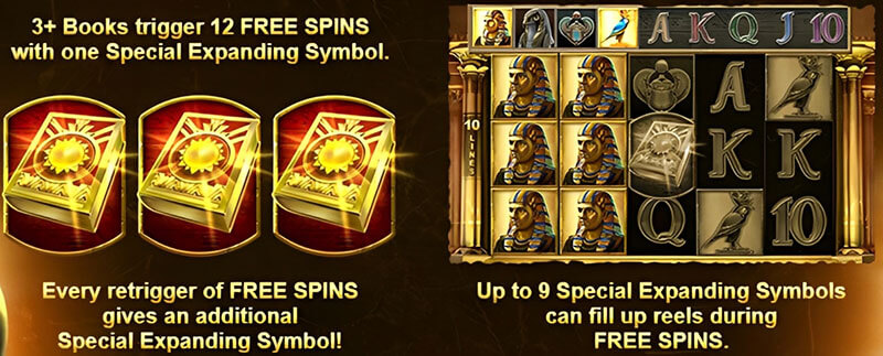 3 Oaks Book of Sun Multichance Slot - Bonus Features