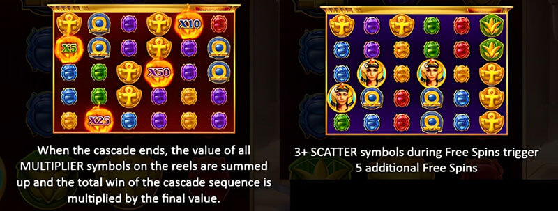 3 Oaks Goddess of Egypt Slot - Bonus Features