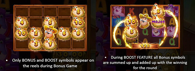 3 Oaks Little Farm Slot - Bonus Features