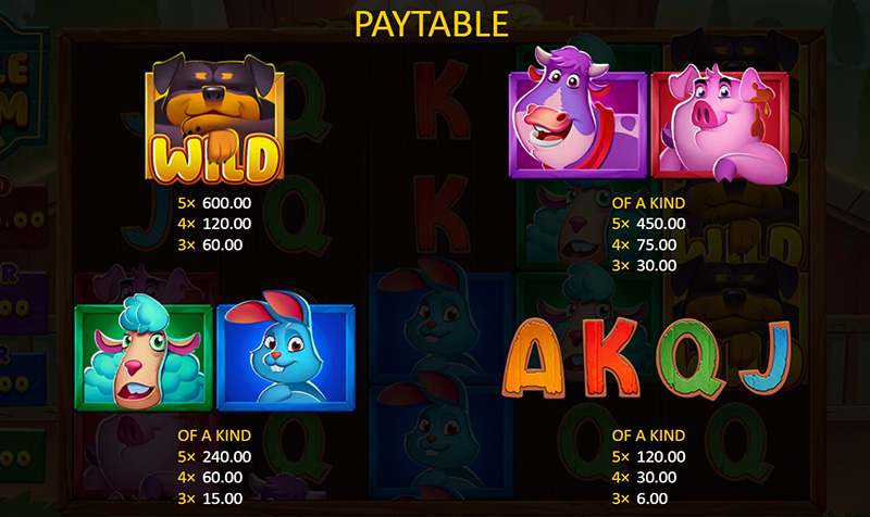 3 Oaks Little Farm Slot - Symbols and Paytable
