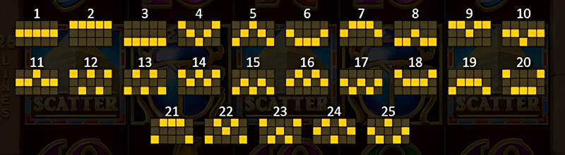 3 Oaks Scarab Riches Slot - 25 Paylines