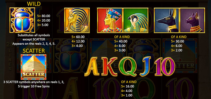 3 Oaks Scarab Riches Slot - Symbols and Paytable
