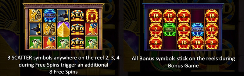 3 Oaks Scarab Temple Slot - Bonus Features