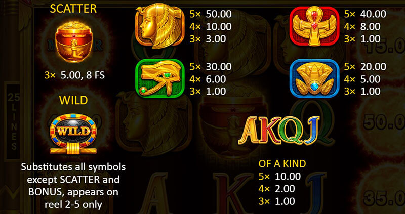 3 Oaks Sun of Egypt Slot - Symbols and Paytable