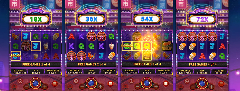 FC Night Market 2 Slot - Whether A Winning Combination Or Not