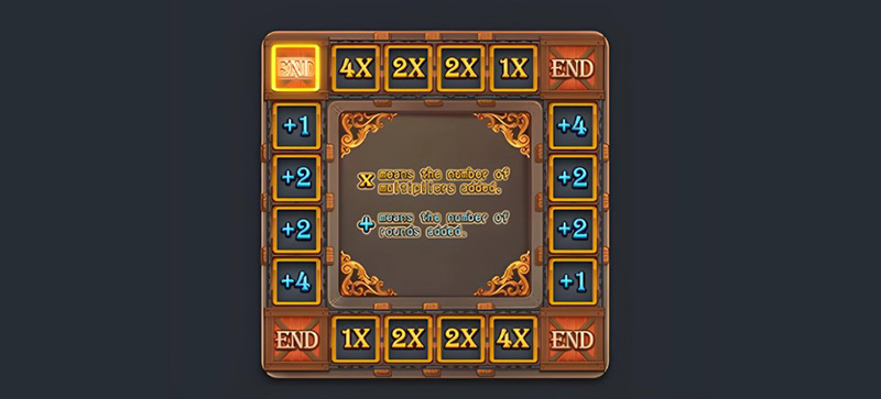 FC Rich Man Slot - Golden Train of Free Spins