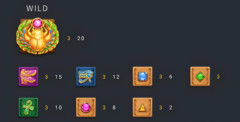 FC Treasure Raiders Slot - Symbols and Paytable