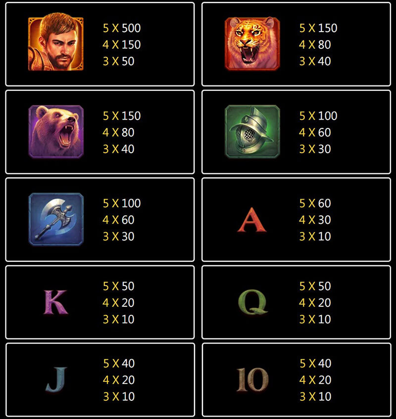 JILI Arena Fighter Slot - Symbols and Paytable