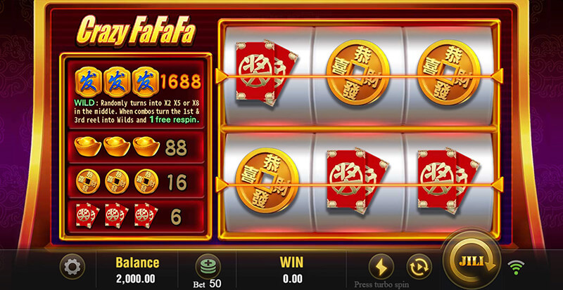 Guide to Play JILI Crazy FaFaFa Slot