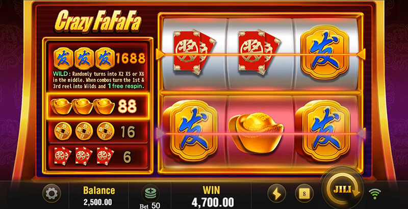 JILI Crazy FaFaFa Slot - Gold Ingot Winning Combinations