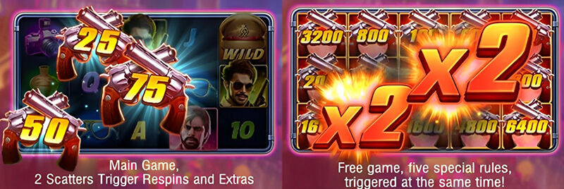 JILI Dabanggg Slot - Bonus Features