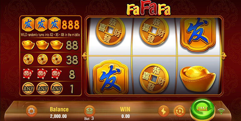 Guide to Play JILI FaFaFa Slot