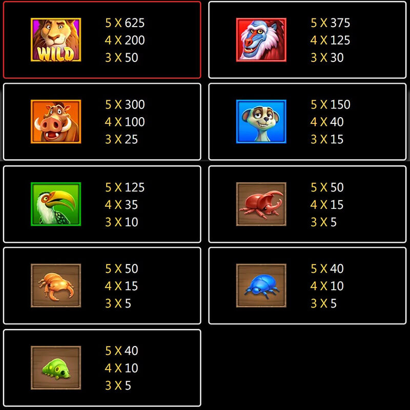 JILI Safari Mystery Slot - Symbols and Paytable