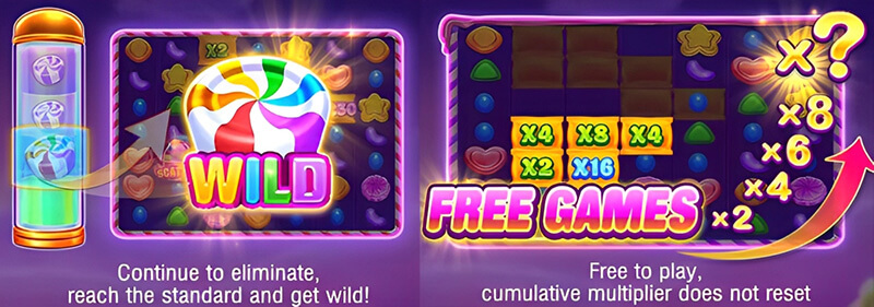 JILI Sweet Land Slot - Bonus Features