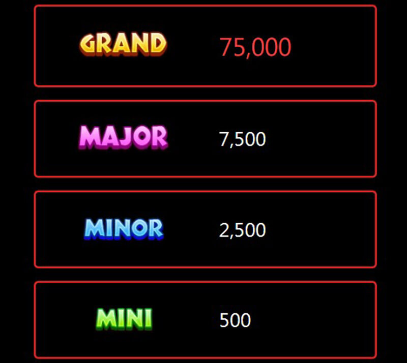 JILI The Pig House Slot - Jackpot Bonus