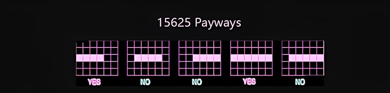JILI Trial of Phoenix Slot - 15625 Payways